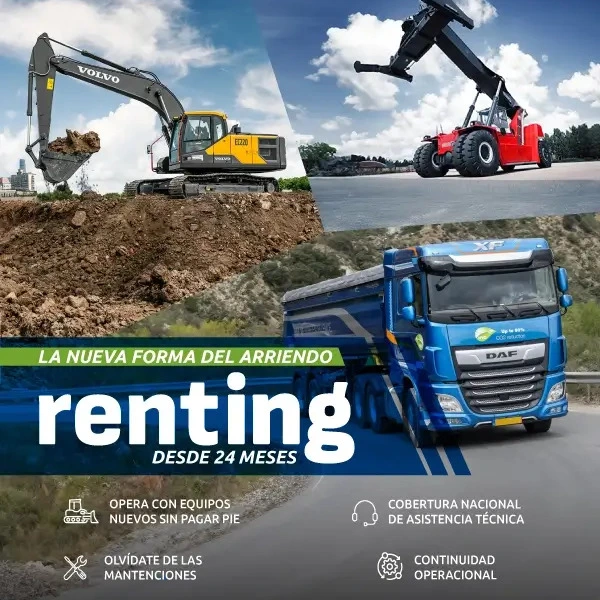 Banner Renting Permanente